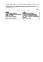 Referāts 'Uzņēmējdarbības iespējas Bauskas rajonā', 43.