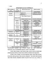 Diplomdarbs 'Pazemes ūdens sastāvs un kvalitātes noteikšana', 15.