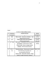 Diplomdarbs 'Pazemes ūdens sastāvs un kvalitātes noteikšana', 23.