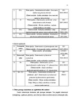 Diplomdarbs 'Pazemes ūdens sastāvs un kvalitātes noteikšana', 24.