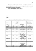 Diplomdarbs 'Pazemes ūdens sastāvs un kvalitātes noteikšana', 28.