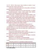 Diplomdarbs 'Pazemes ūdens sastāvs un kvalitātes noteikšana', 68.