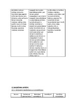 Konspekts 'Mazbērna attīstības bioloģiskais apraksts', 8.