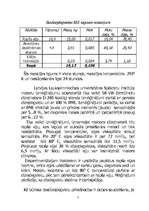 Referāts 'Biodegviela', 5.