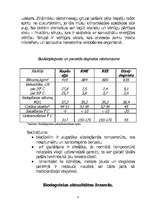 Referāts 'Biodegviela', 8.