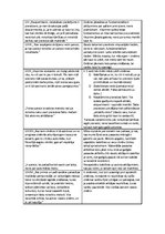 Konspekts 'Frensiss Bēkons "Jaunais Organons"', 5.