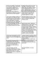 Konspekts 'Frensiss Bēkons "Jaunais Organons"', 6.