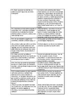 Konspekts 'Frensiss Bēkons "Jaunais Organons"', 7.