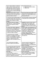 Konspekts 'Frensiss Bēkons "Jaunais Organons"', 8.