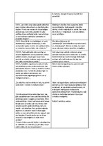 Konspekts 'Frensiss Bēkons "Jaunais Organons"', 11.