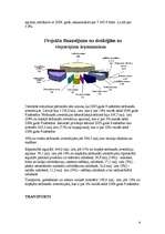 Referāts 'Valsts investīcijas', 9.