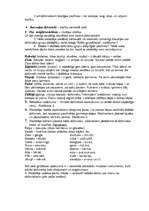 Konspekts 'Integrētā nodarbība: dabaszinības ar mūzikas dominanti. Tēma "Dzīvnieki" 1.klase', 2.