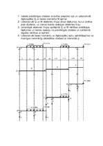 Konspekts 'Daudzlaidumu locīklu sijas aprēķins', 2.