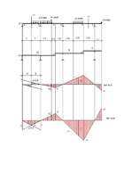 Konspekts 'Daudzlaidumu locīklu sijas aprēķins', 7.