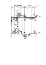 Konspekts 'Daudzlaidumu locīklu sijas aprēķins', 17.