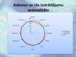 Prezentācija 'Koksnes un tās izstrādājumu eksporta struktūra un dinamika Latvijā', 9.