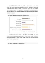 Referāts 'Vai kolektīvie iepirkšanās portāli ietekmē tūrismu Latvijā', 12.