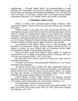Referāts 'Inflācija: cēloņi un tās veidi. Inflācijas sociāli ekonomiskās sekas', 20.
