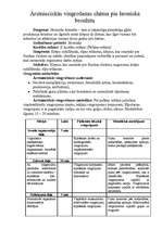 Referāts 'Ārstnieciskā vingrošana - shēmas, kompleksi', 1.