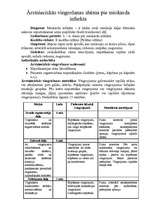 Referāts 'Ārstnieciskā vingrošana - shēmas, kompleksi', 2.