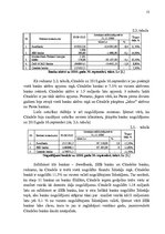 Referāts 'Zīmolvedības veidi un metodes a/s "Citadele"', 13.
