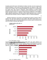 Prakses atskaite 'Prakses atskaite', 16.