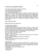 Prakses atskaite 'Prakses atskaite', 35.