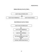 Diplomdarbs 'Mantojuma pieņemšanas būtība un attīstības tendences', 69.
