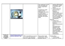 Konspekts 'Fizika medicīnā', 5.