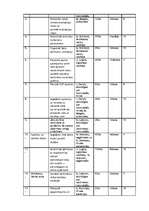 Konspekts 'Darba vietas pārbaude un tajā esošo darba vides riska faktoru noteikšana', 5.