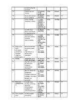 Konspekts 'Darba vietas pārbaude un tajā esošo darba vides riska faktoru noteikšana', 6.