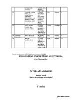 Konspekts 'Darba vietas pārbaude un tajā esošo darba vides riska faktoru noteikšana', 7.