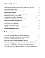 Diplomdarbs 'Tūrisma mārketinga koncepcijas izveide Aknīstes novadam', 3.