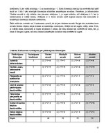 Diplomdarbs 'Tūrisma mārketinga koncepcijas izveide Aknīstes novadam', 32.