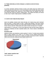Diplomdarbs 'Tūrisma mārketinga koncepcijas izveide Aknīstes novadam', 34.