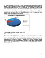 Diplomdarbs 'Tūrisma mārketinga koncepcijas izveide Aknīstes novadam', 35.