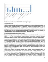 Diplomdarbs 'Tūrisma mārketinga koncepcijas izveide Aknīstes novadam', 38.