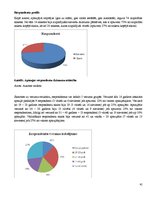 Diplomdarbs 'Tūrisma mārketinga koncepcijas izveide Aknīstes novadam', 42.