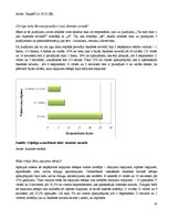 Diplomdarbs 'Tūrisma mārketinga koncepcijas izveide Aknīstes novadam', 45.