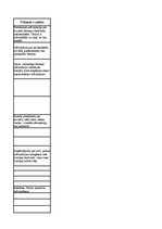 Diplomdarbs 'Tūrisma mārketinga koncepcijas izveide Aknīstes novadam', 66.