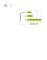 Diplomdarbs 'Tūrisma mārketinga koncepcijas izveide Aknīstes novadam', 80.