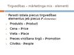 Prezentācija 'Kas ir mārketings? Mārketinga problēmas', 4.