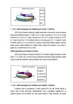 Diplomdarbs 'Uzņēmuma darbinieku motivācijas sistēmas analīze un uzlabošana', 58.