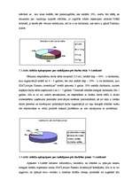 Diplomdarbs 'Uzņēmuma darbinieku motivācijas sistēmas analīze un uzlabošana', 59.