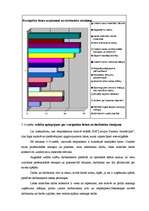 Diplomdarbs 'Uzņēmuma darbinieku motivācijas sistēmas analīze un uzlabošana', 72.