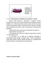 Diplomdarbs 'Uzņēmuma darbinieku motivācijas sistēmas analīze un uzlabošana', 74.