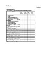 Diplomdarbs 'Uzņēmuma darbinieku motivācijas sistēmas analīze un uzlabošana', 83.