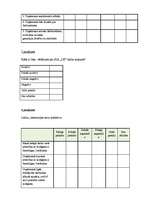 Diplomdarbs 'Uzņēmuma darbinieku motivācijas sistēmas analīze un uzlabošana', 85.