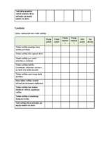 Diplomdarbs 'Uzņēmuma darbinieku motivācijas sistēmas analīze un uzlabošana', 86.