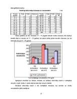 Referāts 'Mērdzenes pagasta raksturojums', 20.